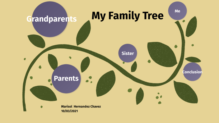 My family tree by Marisol Hernandez on Prezi
