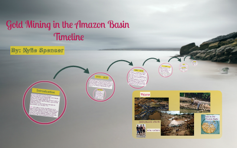 Gold mining in the Amazon Basin - Timeline by Kylie Spencer on Prezi