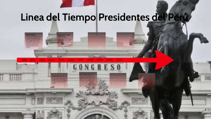Linea De Tiempo De Presidentes Del Perú By Yadhyra Milagros Aguilar Terrel 