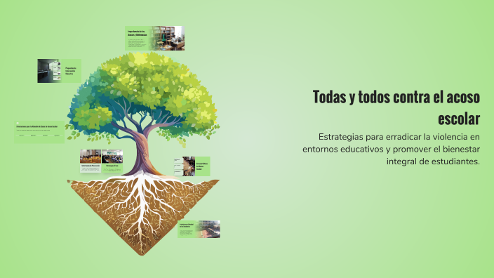 Todas y todos contra el acoso escolar by Inos Hernández Escudero on Prezi