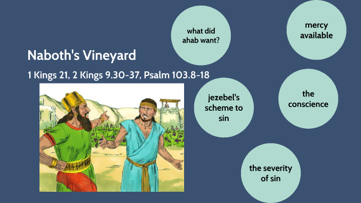 1 Kings 21 - Naboth's Vineyard By Ezra Eio