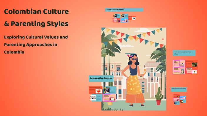 Colombian Culture & Parenting Styles by Samuel Serrano on Prezi