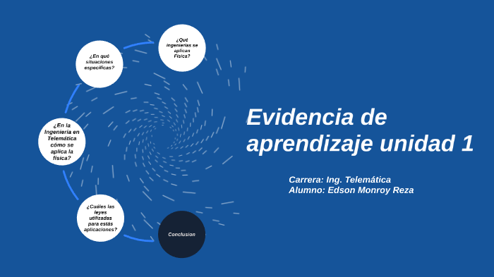 Evidencia de aprendizaje unidad 1 by Edson Monroy on Prezi