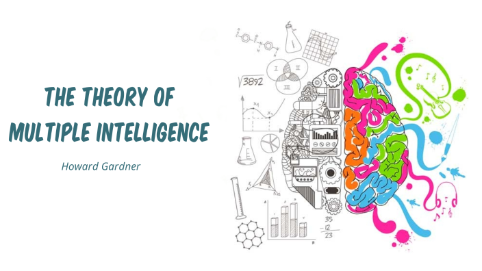 The Theory of Multiple Intelligences by Laura Pérez on Prezi