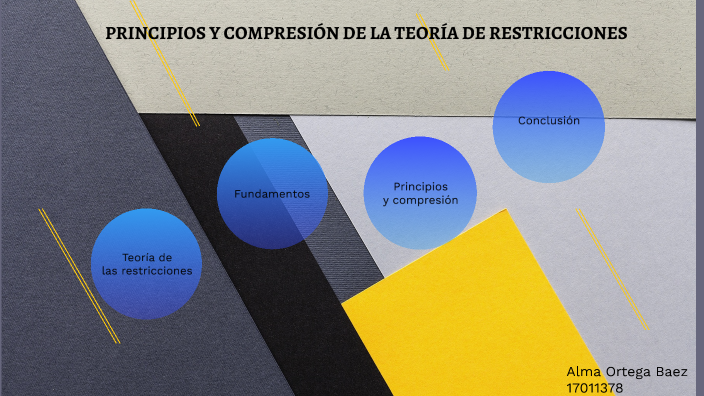 Principios y comprensión de la teoría de restricciones by Alma Ortega