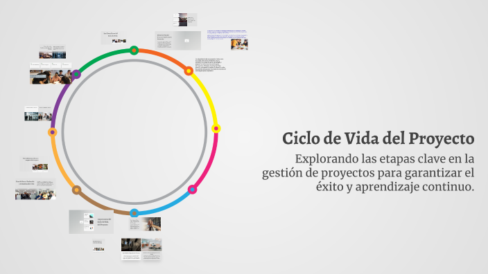 Ciclo de Vida del Proyecto by Estuardo Bran Lira on Prezi