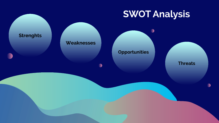SWOT Analysis by Arjun B Anil on Prezi