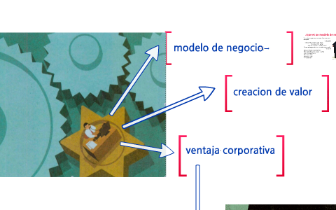 mapa mental by esteban cruz on Prezi