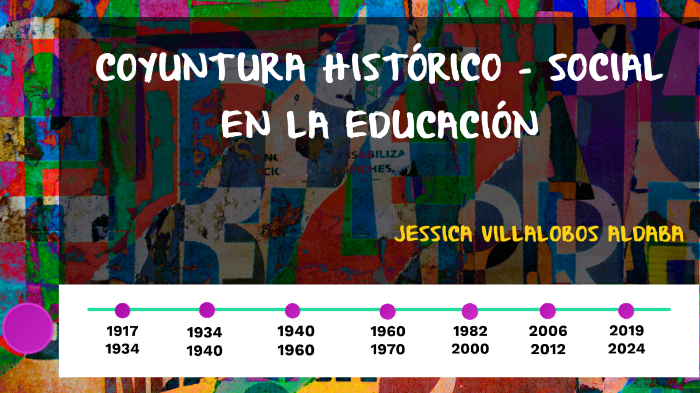 LINEA DE TIEMPO by Jessica Villalobos Aldaba on Prezi