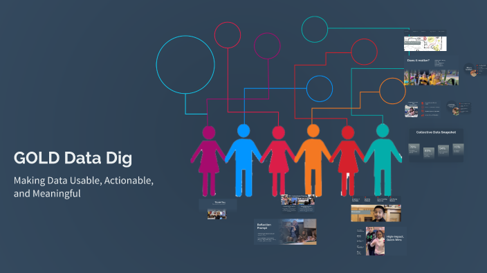 TSG Data Dig: Making Data Usable, Actionable, and Meaningful by Ashela ...