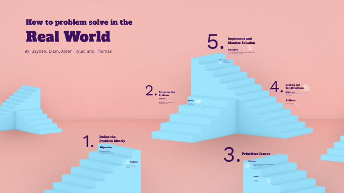 How to problem solve in the Real World by Twain_chine on Prezi