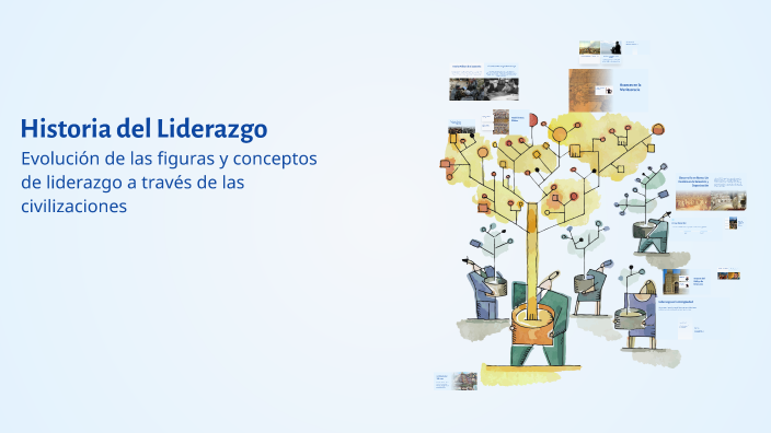 Historia del Liderazgo by ADRIANA HERRERA on Prezi
