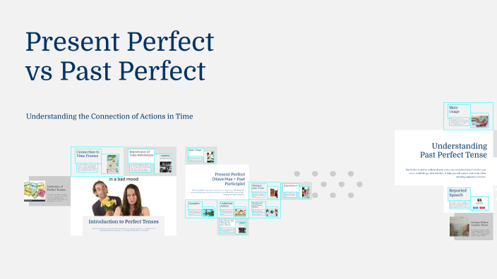 Present Perfect vs Past Perfect by ndiaz_07 on Prezi
