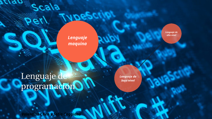 lenguaje de programacion by Valentina Chen on Prezi