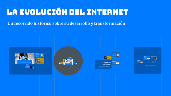 La evolución del internet by Paola Jimenez frias on Prezi