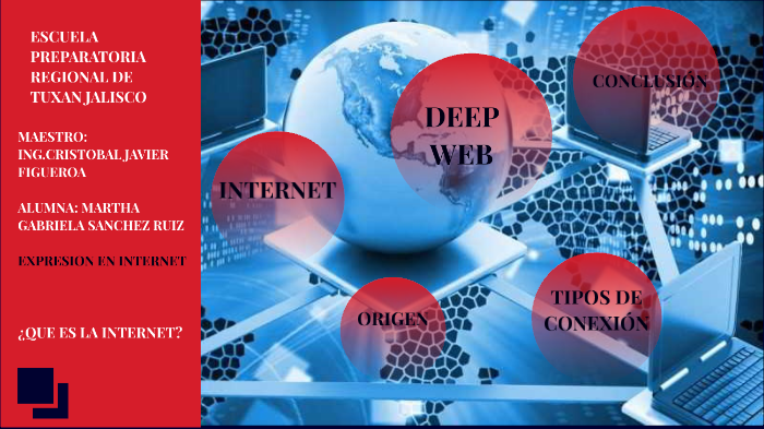 LA INTERNET by Gabriela Sánchez on Prezi