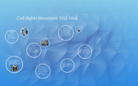 Civil Rights Movement by Megan Boyle on Prezi