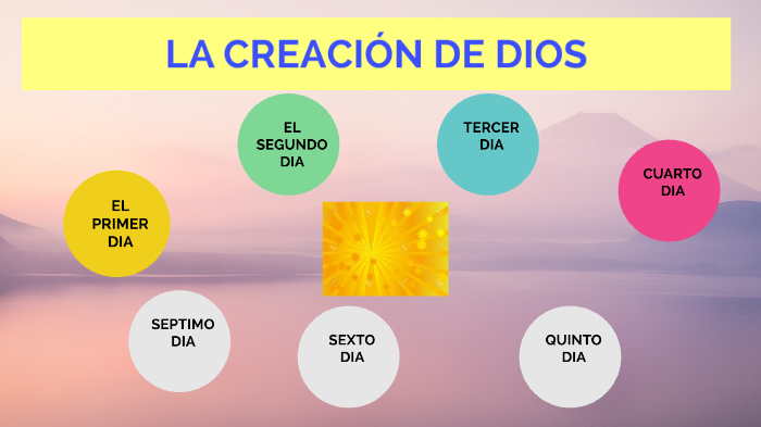 la creación de Dios by Cesar Jesus Amanes Ayma