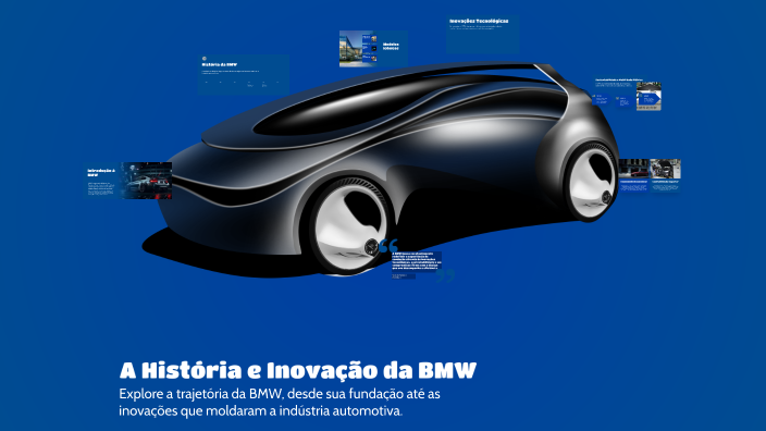 A História e Inovação da BMW by nuno pinto on Prezi