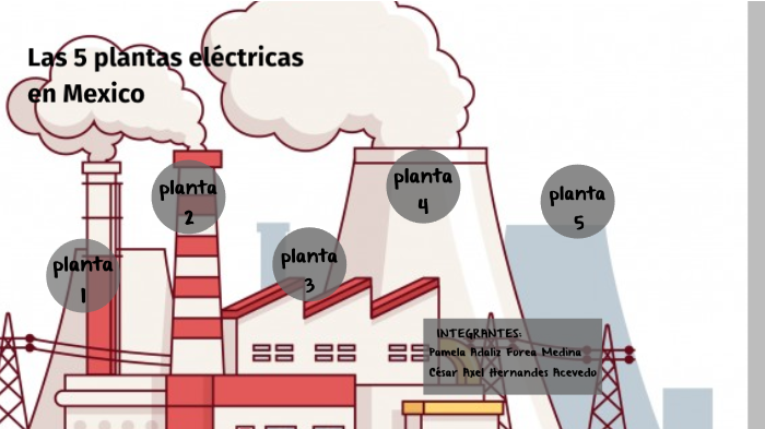 las 5 plantas electricas en mexico by pamela flores medina on Prezi