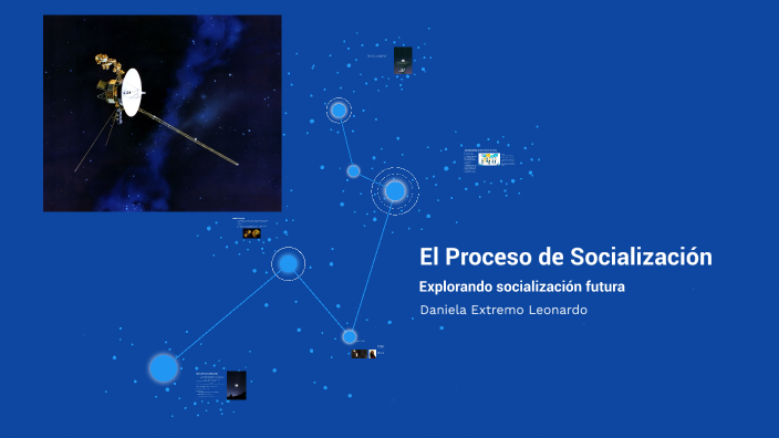 El Proceso de Socialización by DANIELA EXTREMO LEONARDO on Prezi