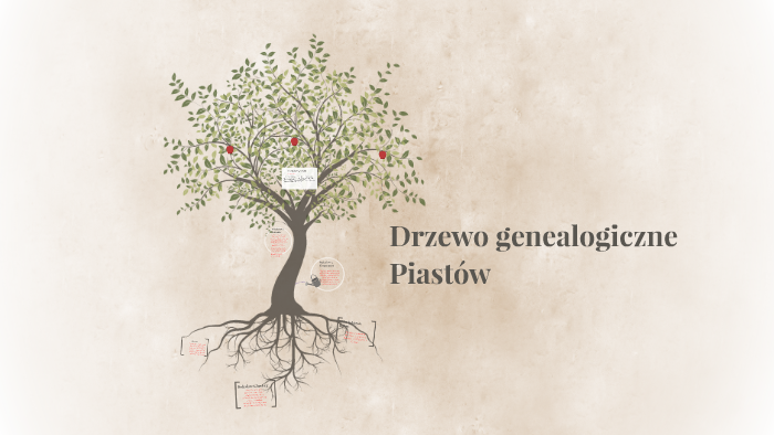 Drzewo genealogiczne Piastów by Julia Sowińska on Prezi