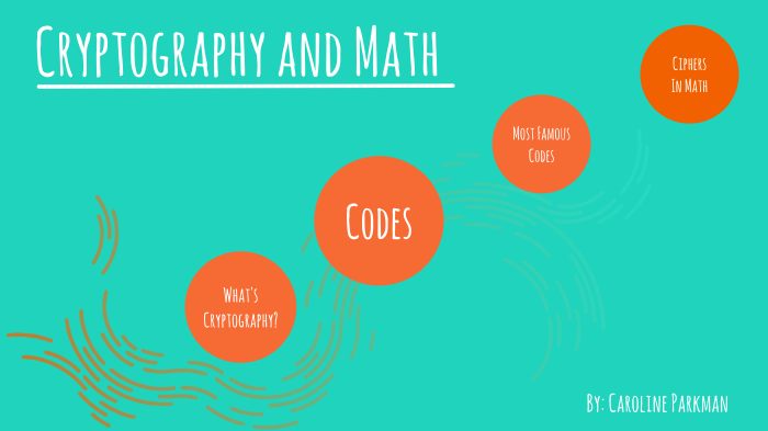 Algebra Cipher Code Math CODES and Ciphers by caroline parkman on Prezi