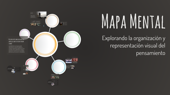 Mapa Mental by margarita meri on Prezi