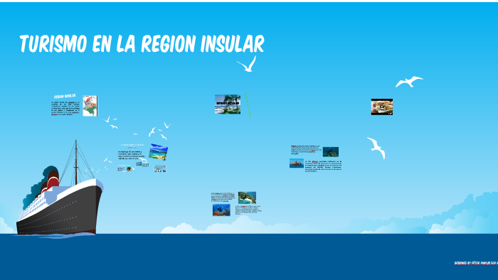 Turismo En La Region Insular By Laura Rodriguez On Prezi