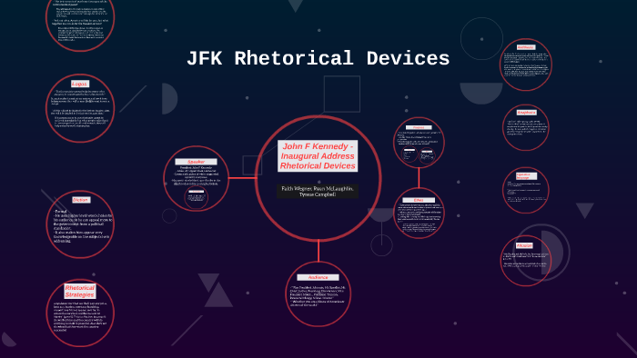 rhetorical devices in john f kennedy's inaugural speech