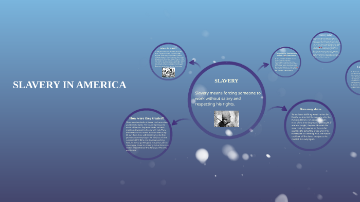 SLAVERY IN AMERICA by Hânsă Alexia on Prezi
