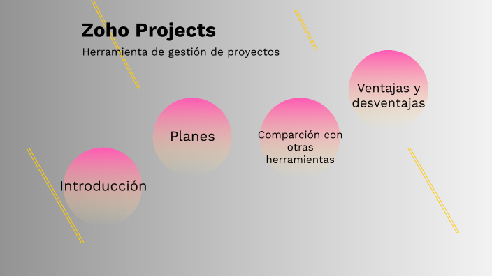 Zoho Projects by Diana Pinchao on Prezi