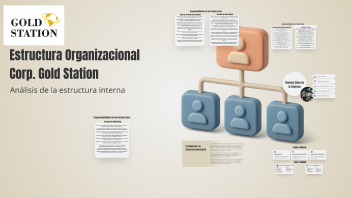Estructura Organizacional de la Empresa by Victor Dominguez on Prezi
