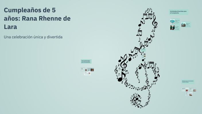 Rezi Rana Cumpleaños de 5 años: Rana Rhenne de Lara by Luis Mendoza on Prezi