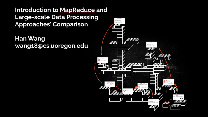 short Introduction to MapReduce and Large-scale Data Processing by Han ...