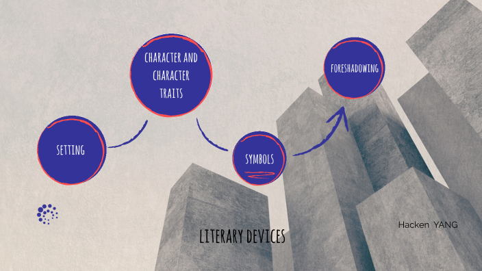 literary devices by HACKEN YANG on Prezi