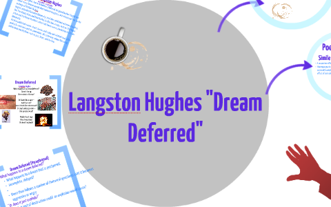 Poetry Presentation Dream Deferred Langston Hughes By Jp