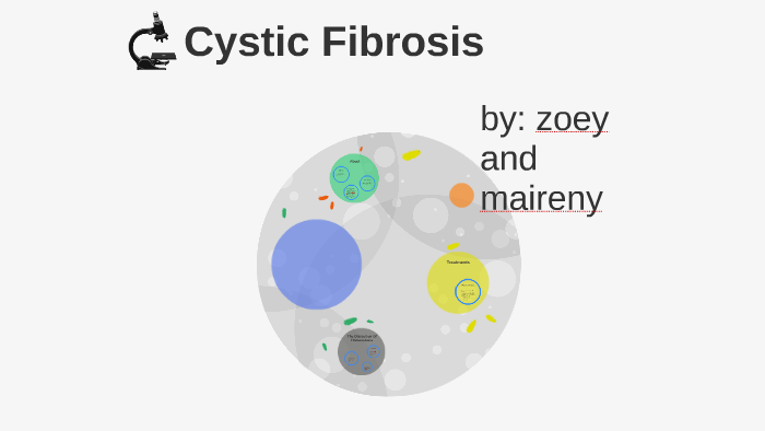 cystic fibrosis case study zoey