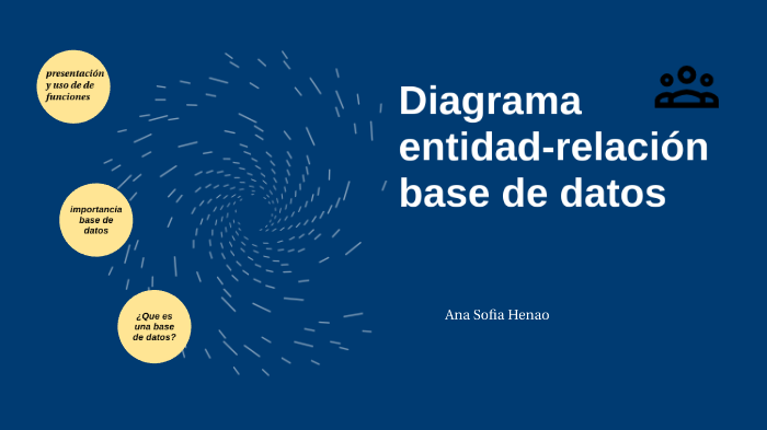 diagrama base de datos by ana sofia henao on Prezi