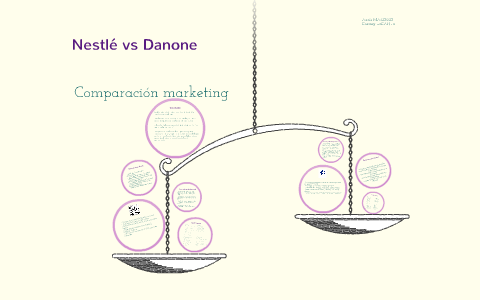 Danone Vs Nestle By Lecante Chemsy On Prezi