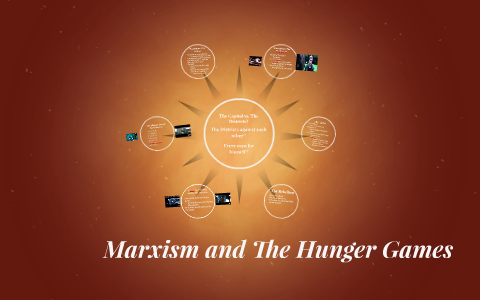 marxism in the hunger games essay