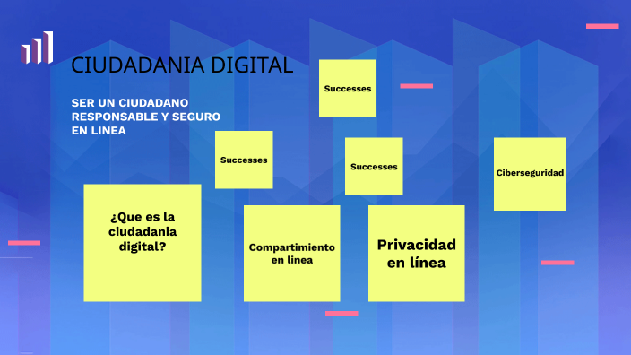 ciudadania digital by Juan Segundo Rodriguez on Prezi