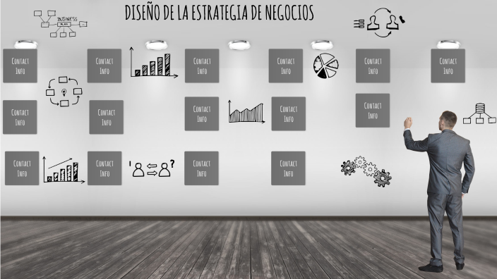 Diseño de estrategia de negocio by sebastian suarez on Prezi