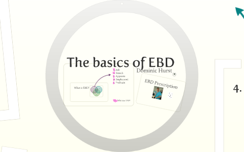 assignment ebd meaning