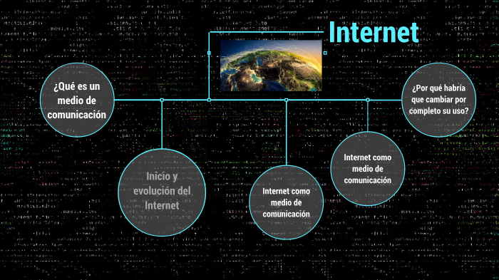 Internet by Luis . on Prezi