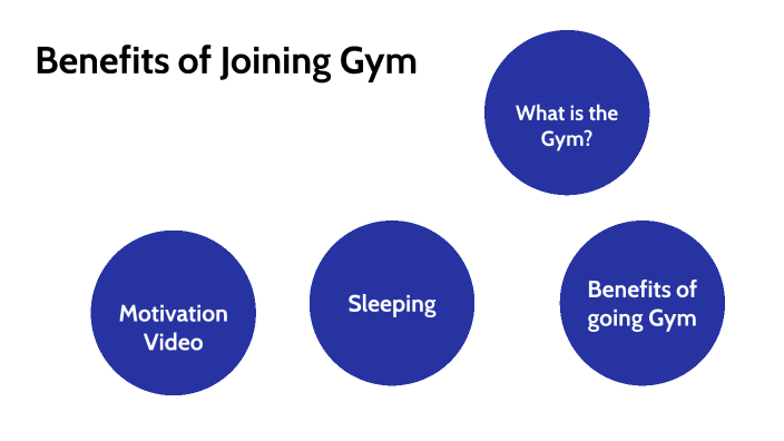 Benefits Of Joining Gym By Sanjaya Dasantha