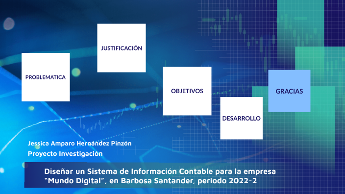 Proyecto de Grado by Jessie Hernandez on Prezi