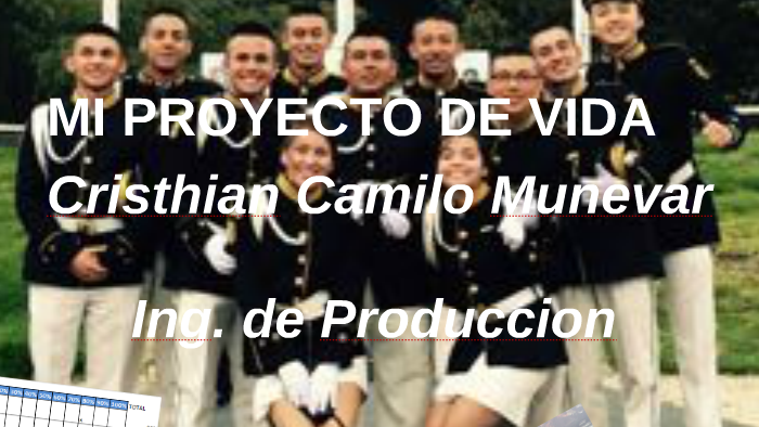 MI PROYECTO DE VIDA by Camilo Munevar on Prezi