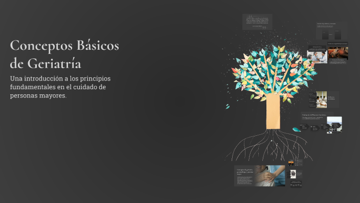 Conceptos Básicos de Geriatría by Liliana Suarez on Prezi