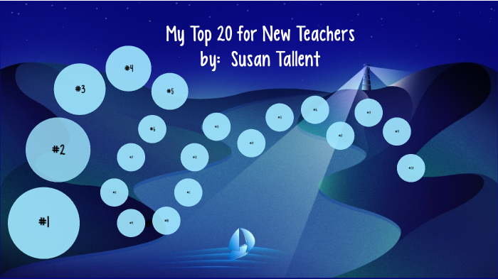 20-things-that-all-new-teachers-need-to-know-by-susan-tallent